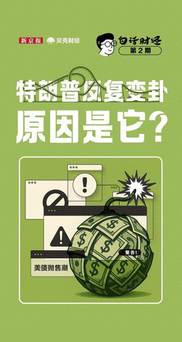 鸿岳资本配资 白话财经②|特朗普反复“变卦”, 原因是它?