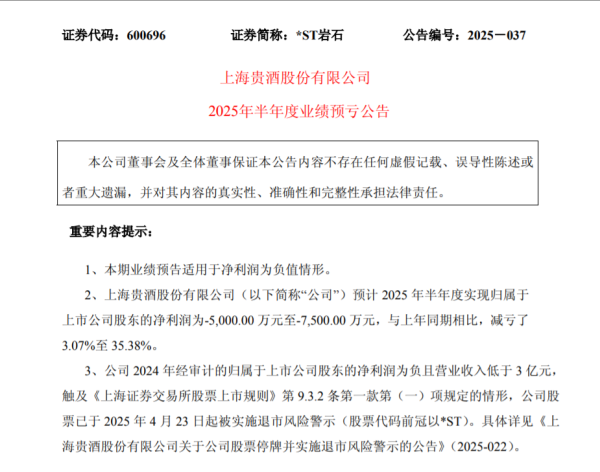 爱配资 白酒“退市”第一股，即将“落幕”