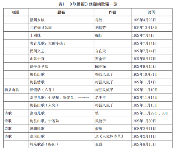米牛金融 泰国汉文报纸如何传唱潮梅文化？